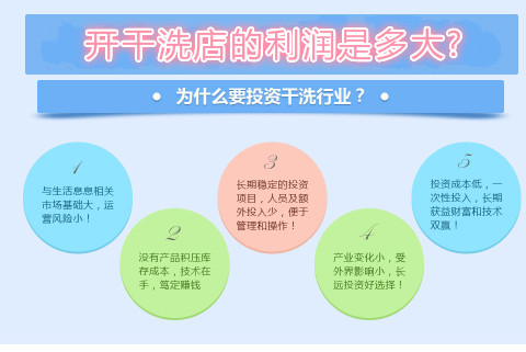 開(kāi)干洗店的利潤(rùn)是多大