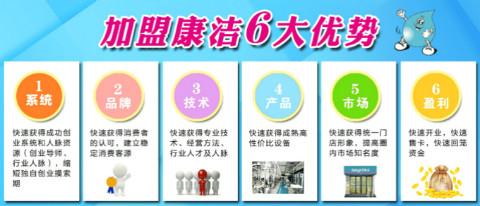 康潔洗衣加盟